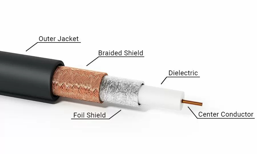 coaxial_cable