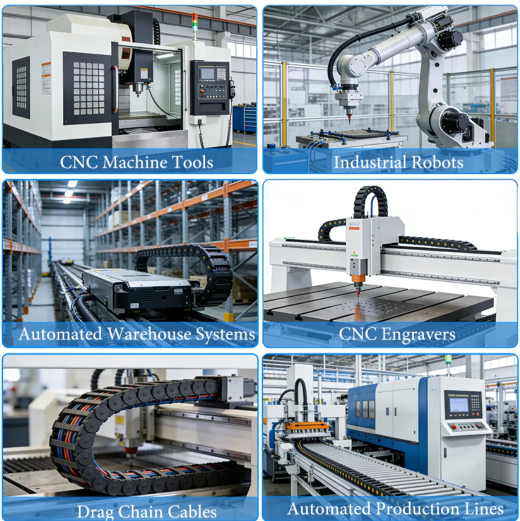 High Flex Cable