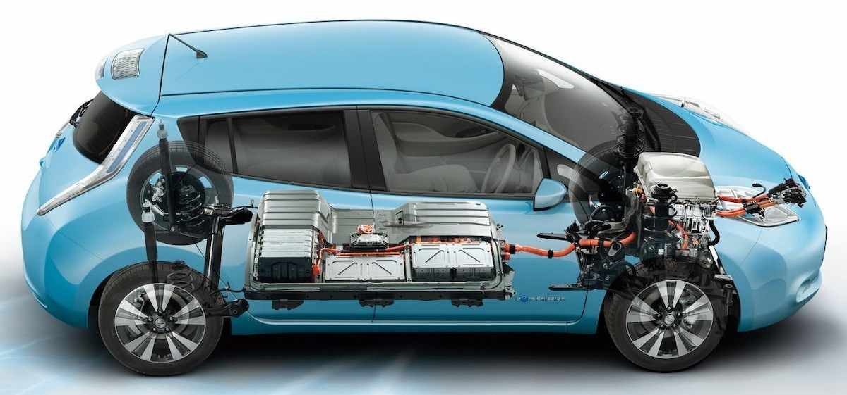 Hybrid vehicle wiring harnesses